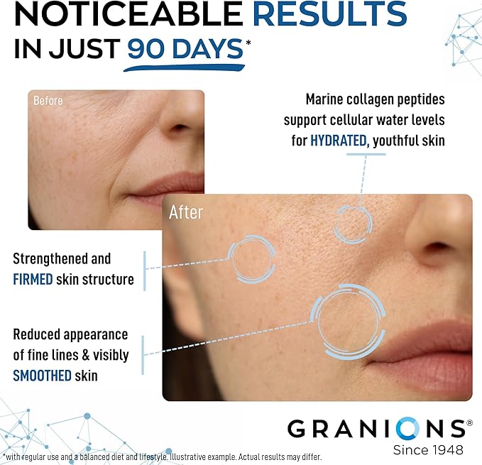 Marine Collagen Powder Supplement - Type I Hydrolyzed Marine Collagen Peptides Protein Biotin Hyaluronic Acid Vitamin C Vital Antioxidants - Skin Supplements for Women - Pomegranate 9.7oz