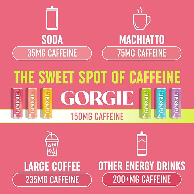 GORGIE Variety - Tropical Variety Bundle Sugar-Free Natural Energy Drink Sparkling Healthy Energy Drinks - Green Tea Biotin B Vitamins Vegan &amp Low Calorie (2 Packs of 12)