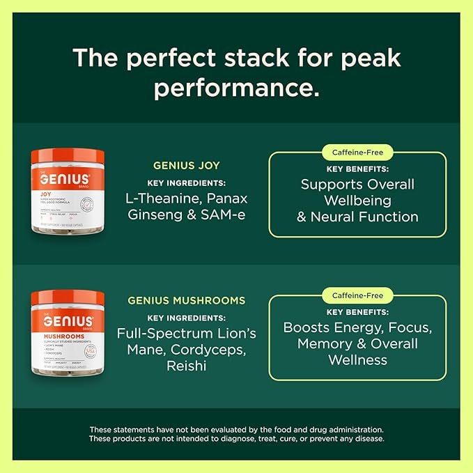 The Genius Brand Genius Mindfulness - Brain Health Supplement - Supports Healthy Mindsets - Calm Energy Memory &amp Focus Support - Ashwagandha NeuroFactor &amp More - 30 Veggie Pills