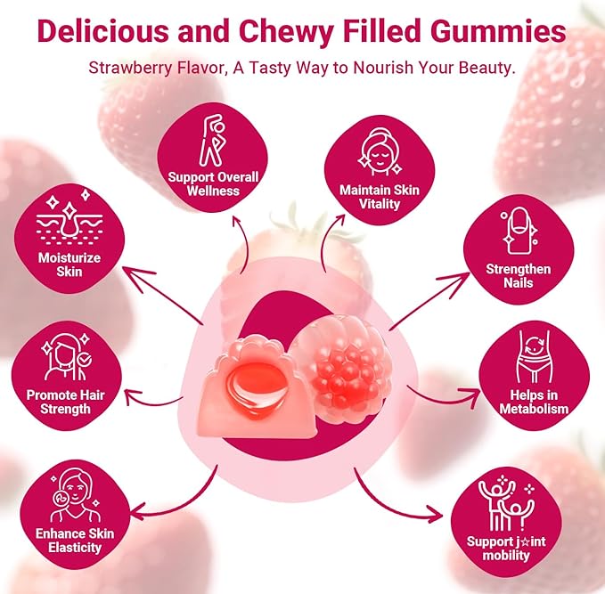 Collagen Gummies for Women - Sugar-Free Hydrolyzed Collagen Gummy with Biotin Hyaluronic Acid &amp MultiVitamins Type I II III V &amp X Collagen Peptides - Promote Skin/Hair/Nail/Bones 60 Cts
