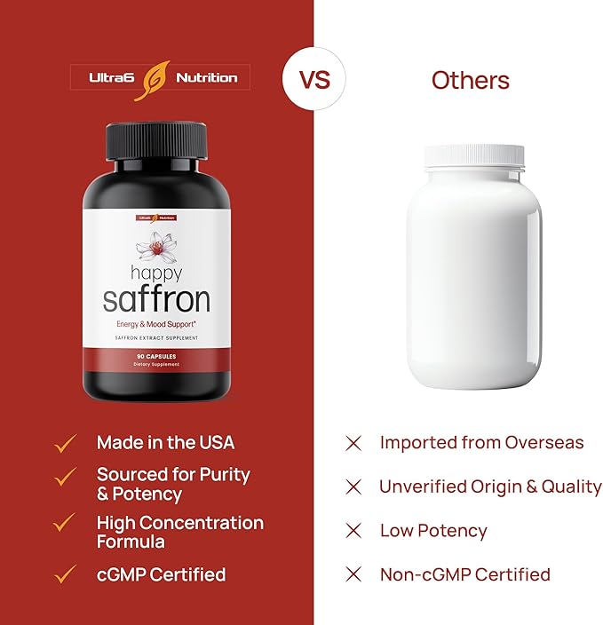 Ultra6 Nutrition Happy Saffron Supplements - 100% Pure Saffron Extract Supplement for Eye Health Support - Mood Enhancer for Women &amp Men (90 Servings)