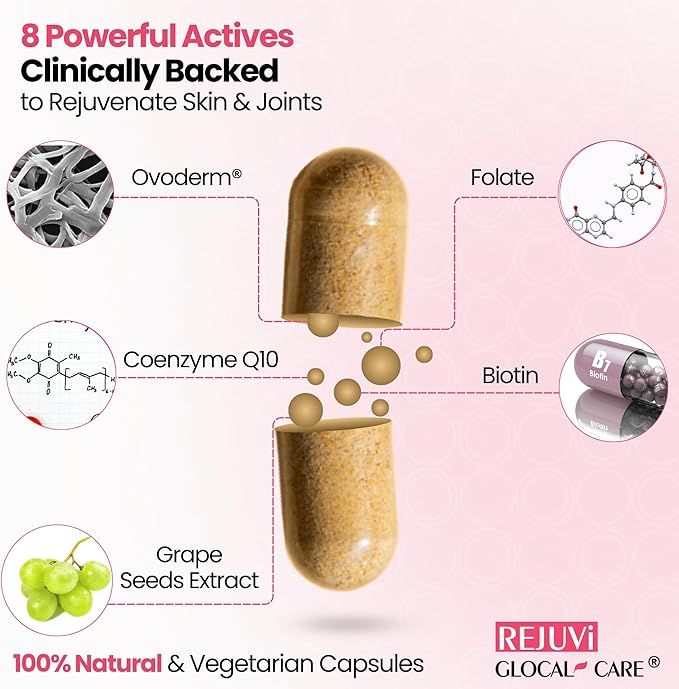 GlocalCare Rejuvi Collagen Booster – 300mg Ovoderm Vegetarian Collagen for Skin Elasticity Firmness &amp Joint Support – Biotin Grape Seed Extract CoQ10 - (30 Capsules)