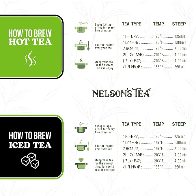 Nelson's Tea - Caffeine Free Turmeric Tea Latte - Mix of Turmeric Cinnamon Ginger Clove Nutmeg and Black Pepper 16 oz