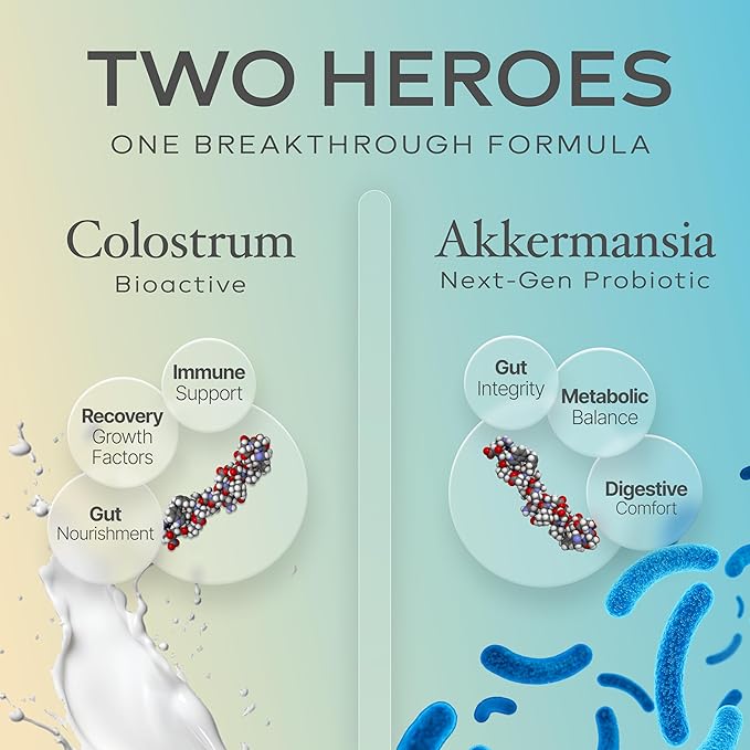 Colostrum Capsules | Grass-Fed Bovine Colostrum with Akkermansia Probiotic 1B AFU | Microbiome &amp Gut Support | High IgG Advanced Formula | 120 Capsules