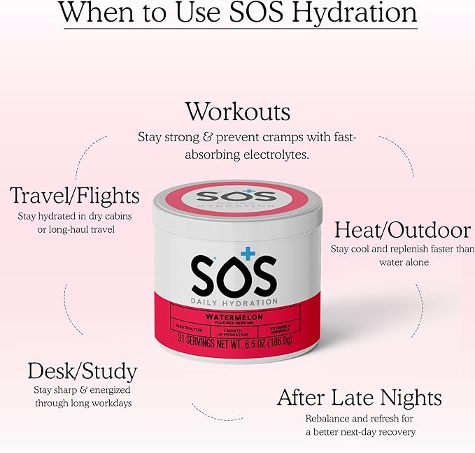 SOS Hydration Electrolyte Powder Drink Mix – Watermelon 31 Servings | Low Sugar Electrolytes 15 Cal | Keto Hydration Powder for Rapid Rehydration