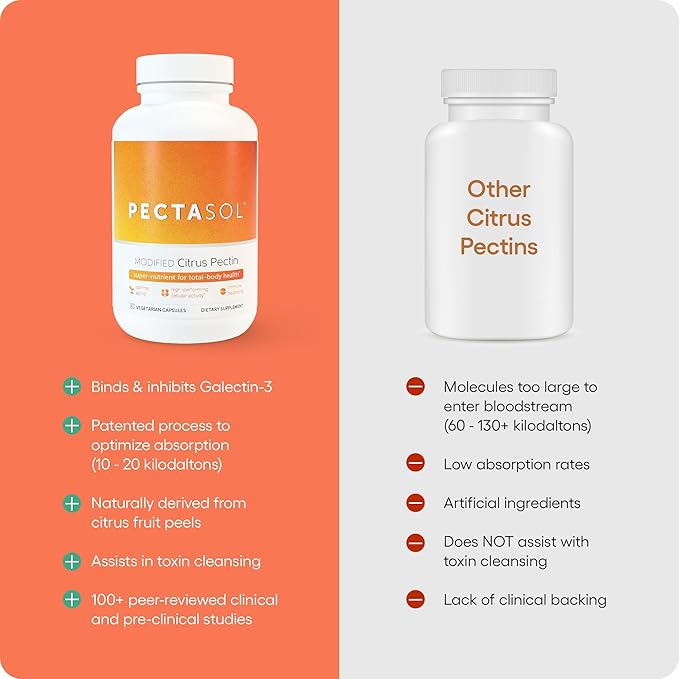 PectaSol Modified Citrus Pectin – 90 Capsules – Total-Body Health Supplement to Support the Heart Immune System Inflammation Response &amp Healthy Aging + Maintain Healthy Galectin-3 Levels