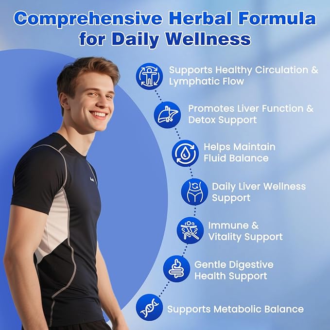 Liposomal Lymphatic DropsLymphatic 1234679