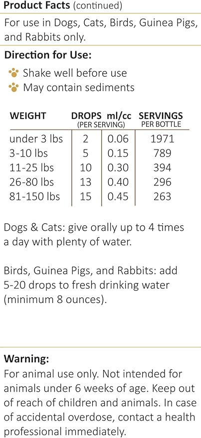 Amber NaturalZ Hawthorn &amp Dandelion Herbal Supplement for Dogs Cats Birds Rabbits and Guinea Pigs | Supports Heart Health Circulation and Fluid Balance | Natural Cardiovascular Care 4 FL Oz