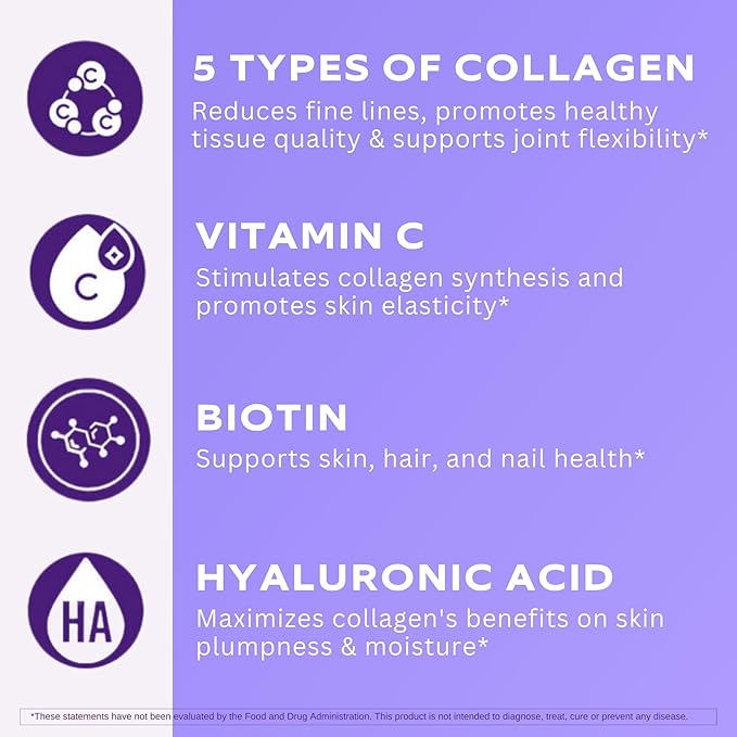 Vital Vitamins Multi Collagen Plus Pills + Biotin Complex Pills