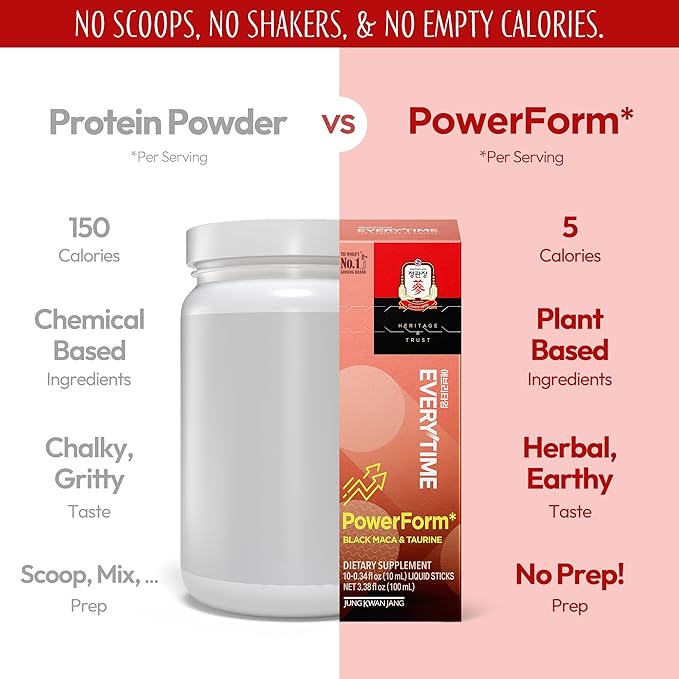 JUNG KWAN JANG US Everytime PowerForm - Intra Workout Herbal Energy Drink Packets with Korean Red Ginseng Black Maca Root &amp Taurine - Non GMO (0.33 fl oz 10 Sticks)