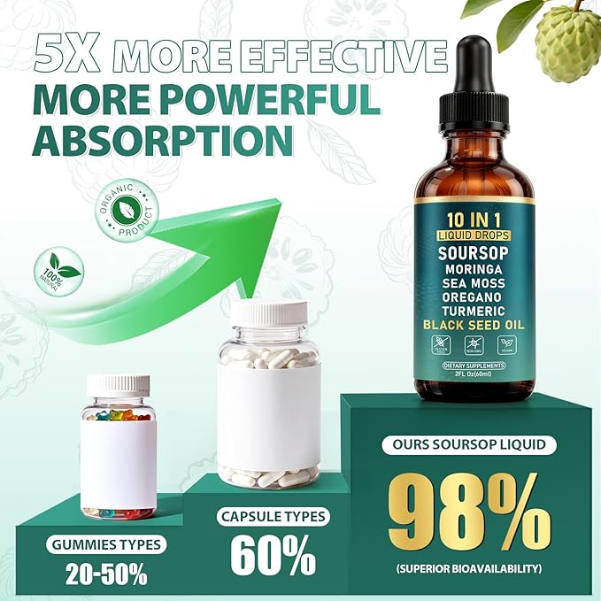 10-in-1 Soursop Bitters Liquid Drops with Sea Moss Moringa Black Seed Oil Turmeric Ashwagandha Oregano - for Overall Health - 2 Fl Oz - Non-GMO Vegan