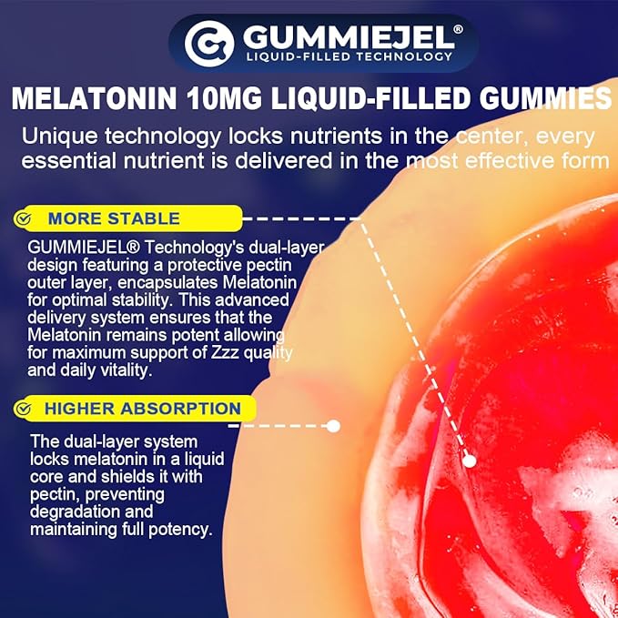 2 Pack Sugar Free Melatonin Gummies 10mg 20mg Magnesium Glycinate Melatonin for Adults Ashwagandha L-Theanine B6 B12 Lemon Balm and Chamomile for Deep Relaxation Antioxidant Vegan120 Day