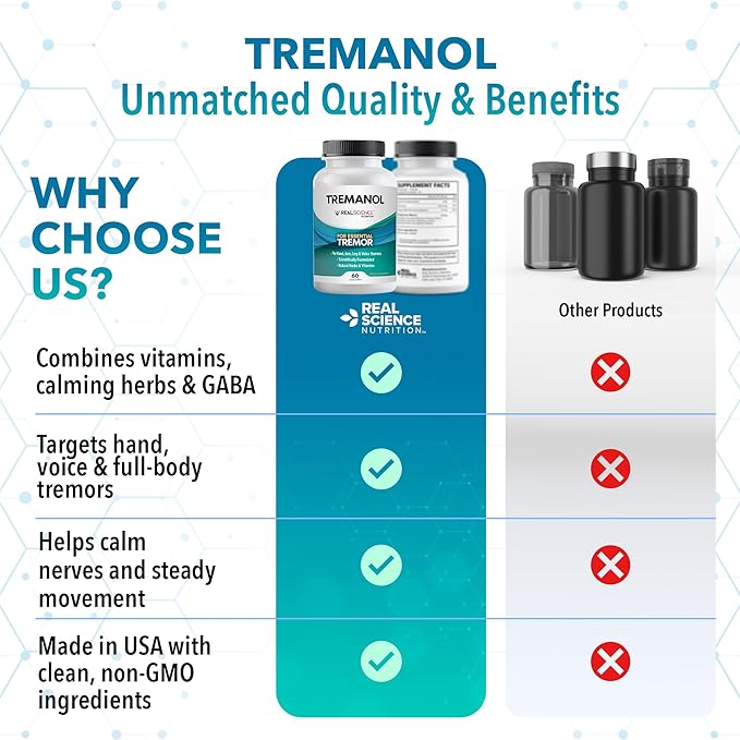 Tremanol Natural Aid Essential Tremor Relief Herbal Supplement for Neurological Support - Includes Vitamin B2 &amp B12 Passionflower &amp Skullcap for Hand Tremor Aids - Made in USA 60 Caps
