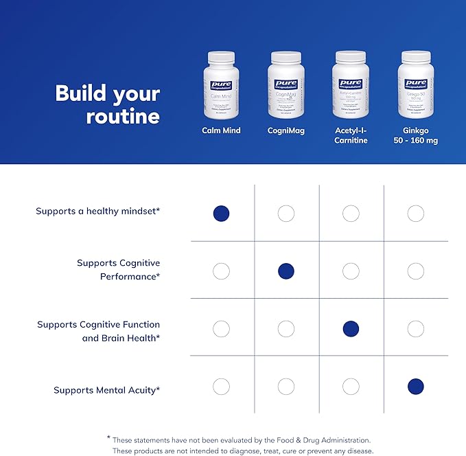 Pure Encapsulations Calm Mind - Calming Supplement - Saffron Extract &amp Theracurmin Supplement - Supports a Calm Mindset - Gluten-Free Non-GMO &amp Hypoallergenic - 60 Capsules (60 Servings)