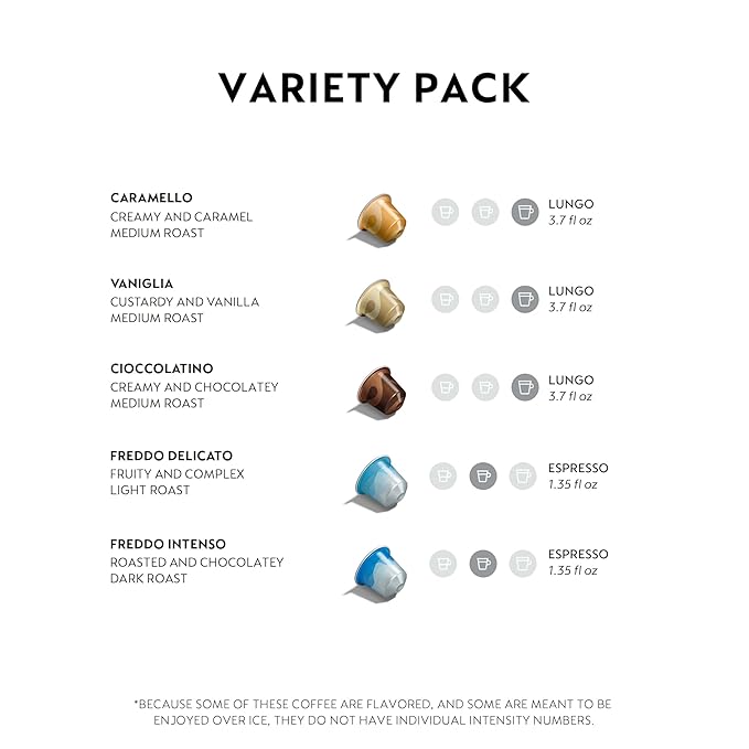 Nespresso Capsules Original Line Barista Variety Pack 100-Count Espresso Coffee Pods