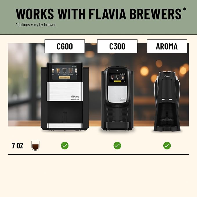 Flavia Lavazza Mocha Latte Freshpacks works only with Flavia Brewers (Case of 36)