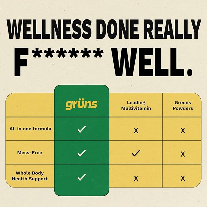 Gruns Sugar-Free Super Greens Gummies Multivitamin Superfood Gummy Bears Spirulina Chlorella Prebiotics &amp Fiber gummies for Digestive Health Adaptogens Supplement 20 Vitamins &amp Minerals