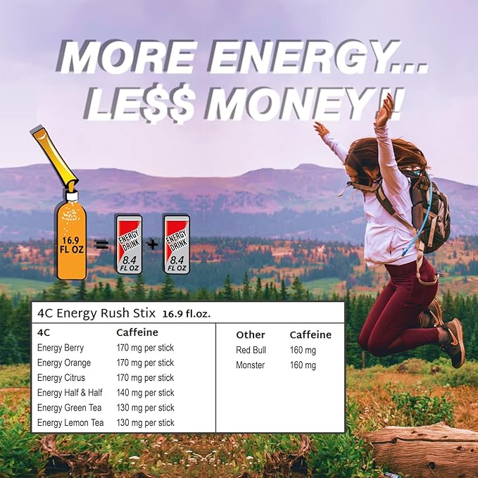 4C Powder Energy Rush Stix Energy Rush - Berry 350 Count Bulk Buy Singles Stix On the Go Refreshing Water Flavorings Value Pack