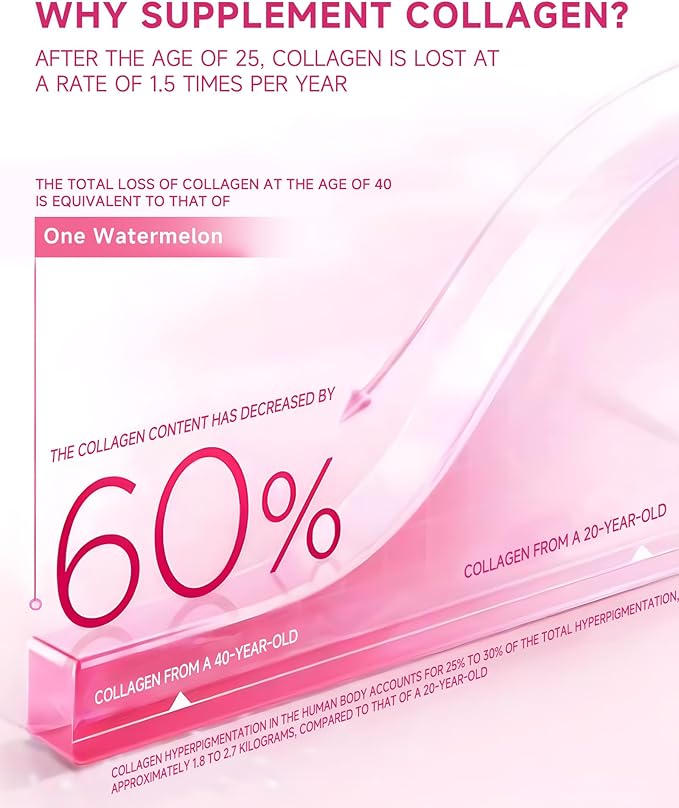 Ageless Beauty Marine Collagen Drink Liquid Collagen from Franch with 5000mg Hydrolyzed Collagen Korean Collagen Tripeptide and Skipjack Elastin Peptide Supports Skin Less Wrinkles 0 Additives