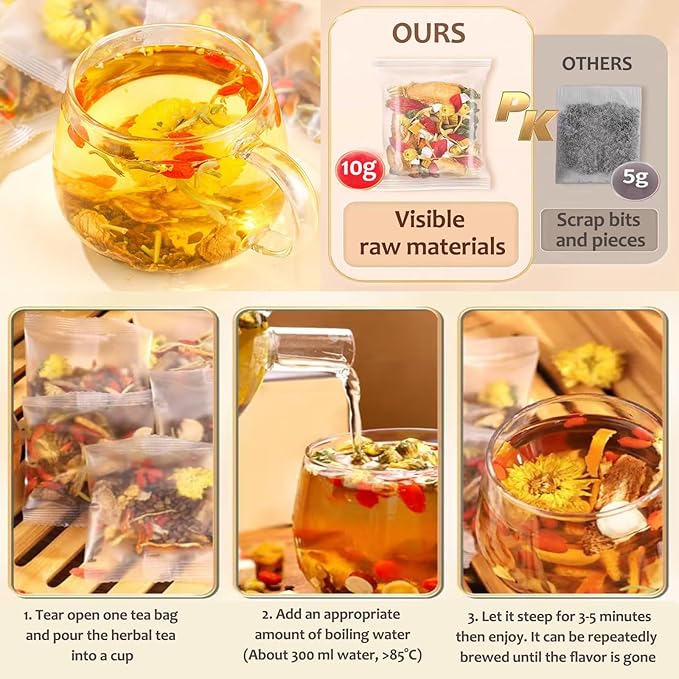 Dandelion Wolfberry Tea 8 Natural Herbal Ingredients Blend Dandelion Teabag Organic Natural Chinese Wolfberry Tea Bags Chrysanthemunn Cassia Seed (2 Bags 24 Pcs)