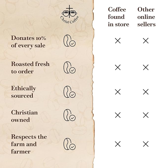 Christ Coffee Jesus’ Java Medium Blend – Premium Ground Coffee Beans Smooth and Balanced Flavor | Freshly Roasted for Rich Aroma and Taste – 16 oz Bag