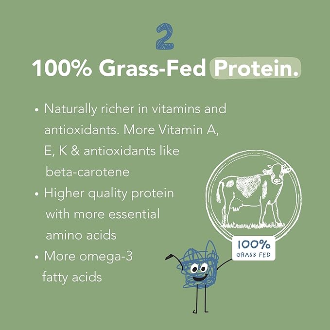 Mighty Strawberry Milk - Kids All-in-One Daily Protein Powder &amp Multivitamin Boosted with 2 Billion Probiotics &amp Organic Spinach - Natural Flavors Colors &amp Sweeteners - 15-30 Servings