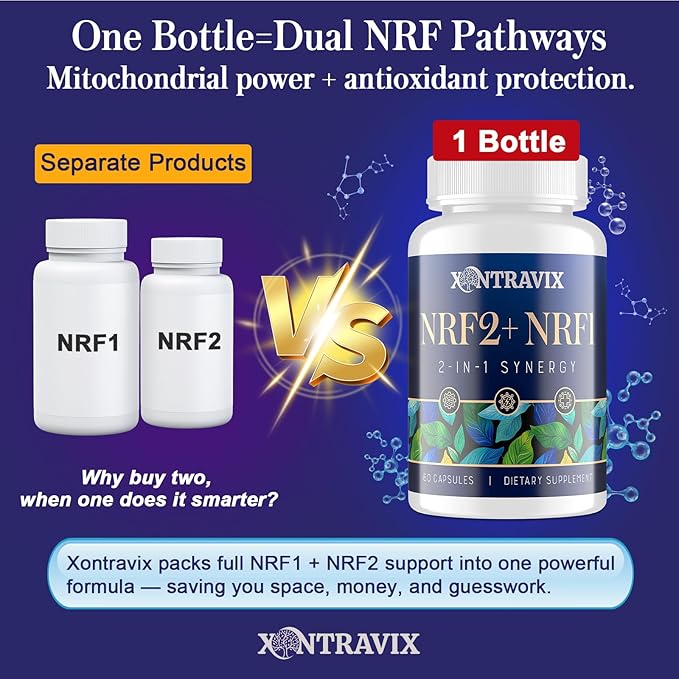 NRF1 &amp NRF2 Supplement 1500mg | Dual Activator with CoQ10 Curcumin Trans Resveratrol &amp Ashwagandha | Antioxidant for Oxidative Stress Wellness Aging &amp Cellular Energy | 60 Capsules (2 B
