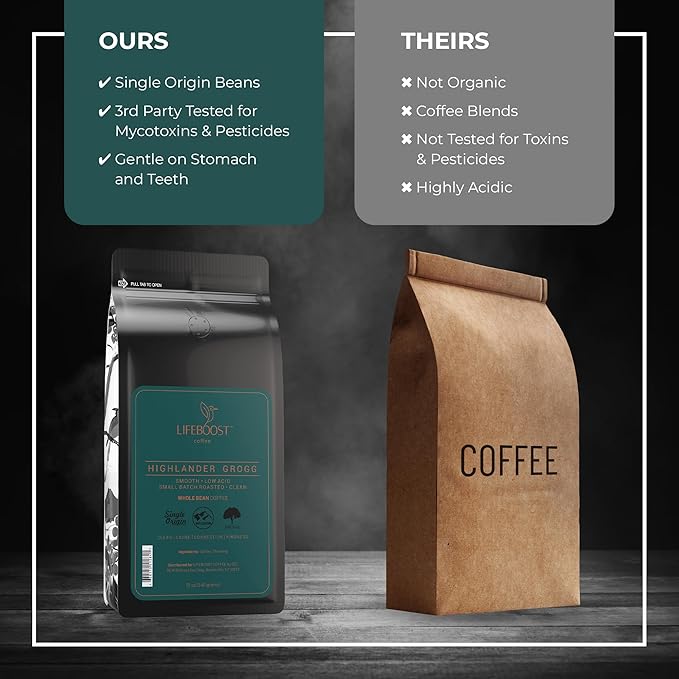 Lifeboost Highlander Grogg Whole Bean Coffee - Non-GMO Low Acid Single Origin Flavored Coffee Beans - Third Party Tested For Mycotoxins &amp Pesticides - 12 Ounces