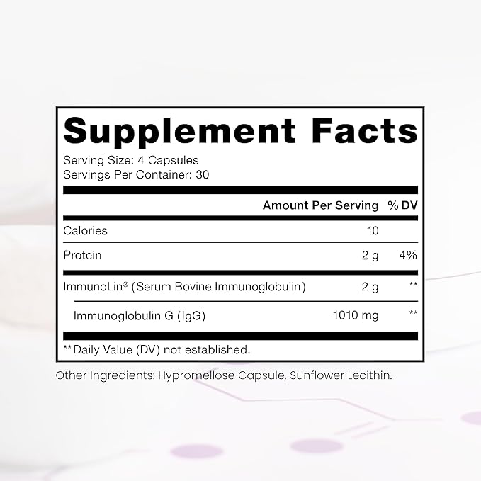 Pure Therapro Rx Elite IgG Immunoglobulin Supplement 120 Caps - Gut Health &amp Immune Support 1100 mg IgG IGA &amp IgM Sunflower Lecithin | Dairy &amp Gluten Free Colostrum Supplement Alternat