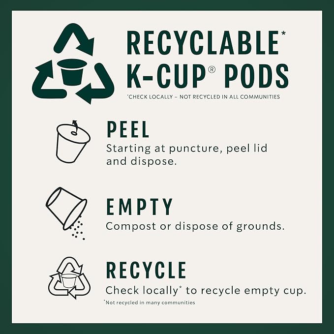 Starbucks K-Cup Coffee Pods Sunsera Blend For Keurig Coffee Makers 100% Arabica 1 Box (40 Pods)
