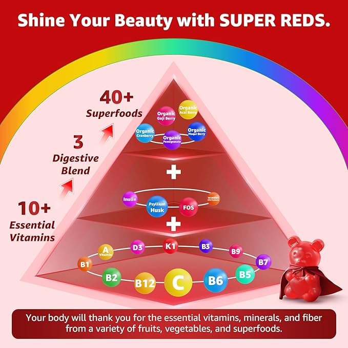 Super Reds Gummies Fruit and Veggie Supplement w/40+ Superfoods Polyphenol Fruits Berries Super Greens Beet Root Powder Alternative Support Energy Antioxidants Gut Health Immunity 60Cts