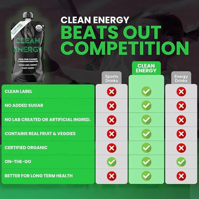 Clean Label Organic Fruit Smoothie Sports Pouches - Healthy Nutrition Drinks Gluten Free Caffeine Free Vegan Kosher Convenient Snacks - Apple Pear Cinnamon &amp Flaxseed Smoothie - 8 Pack