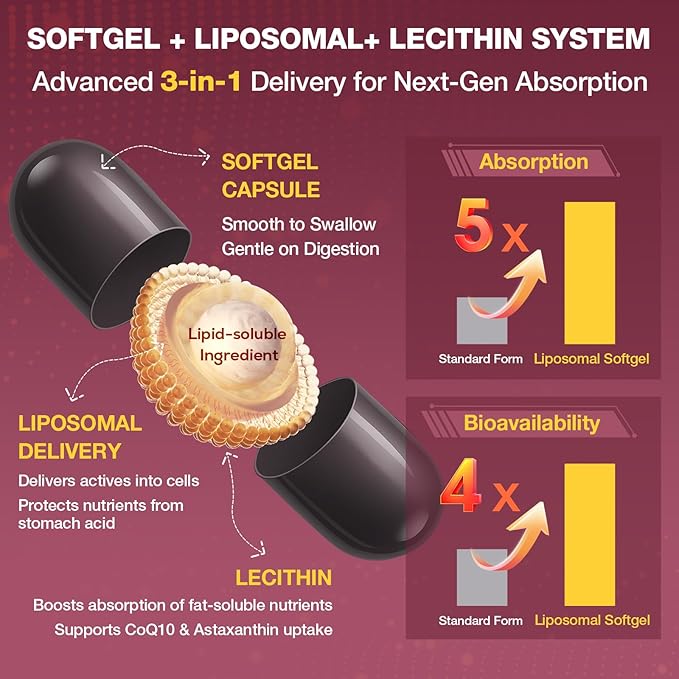 Liposomal Red Yeast Rice 1200mg with CoQ10 &amp Astaxanthin – Rice Yeast for Cholesterol Cardiovascular &amp Metabolic Support – High Absorption – Citrinin-Free 120 Softgels (2 Bottle)