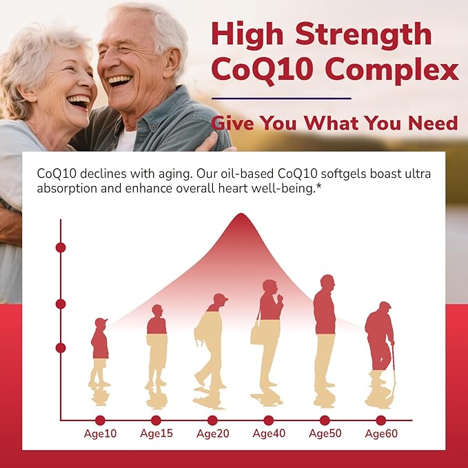CoQ10 200mg Ubiquinone with PQQ Folate Niacin K2 D3 Black Pepper Powerful Antioxidant Energy Booster 120 Softgels and Multi Collagen Peptides Powder Type I II III V X 8oz