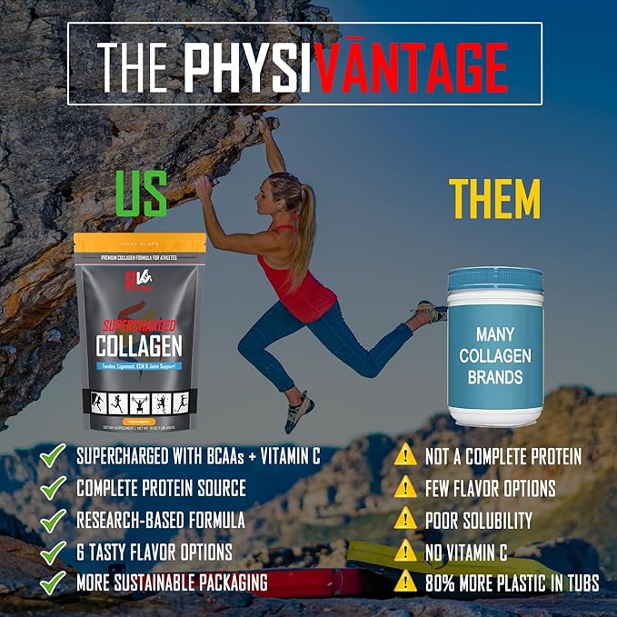 PhysiVantage Supercharged Collagen Peptides Powder - Hydrolyzed Collagen for Joint Tendon Ligament &amp Skin Health Support - Vanilla Keto Paleo 16oz | Enhanced with Vitamin C BCAAs Grass-Fed