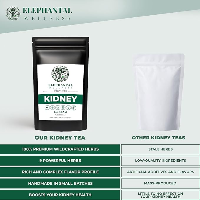 Elephantal Wellness Premium Kidney Herbal Tea | Urinary Tract &amp Kidney Support with Dandelion Gravel Root Goldenrod &amp Marshmallow | Handmade Caffeine-Free Non-GMO Loose Leaf Blend 2oz 20