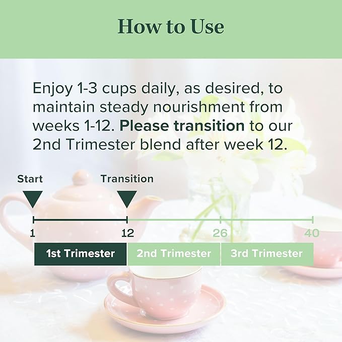Jade Tea - Organic First Trimester Tea - Nurturing Pregnancy Tea | First Bloom | Gentle Morning Sickness Relief &amp Foundational Prenatal Nutrition | Caffeine-Free | Made In USA