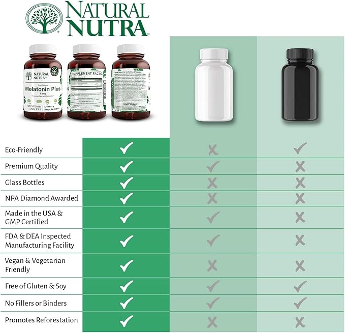 Natural Nutra Vegan Melatonin 5mg with Vitamin B6 Fast Dissolve Melatonin with Calcium for Optimal Sleep Promoting More Restful Sleep Gluten Free Non GMO 100 Tablets