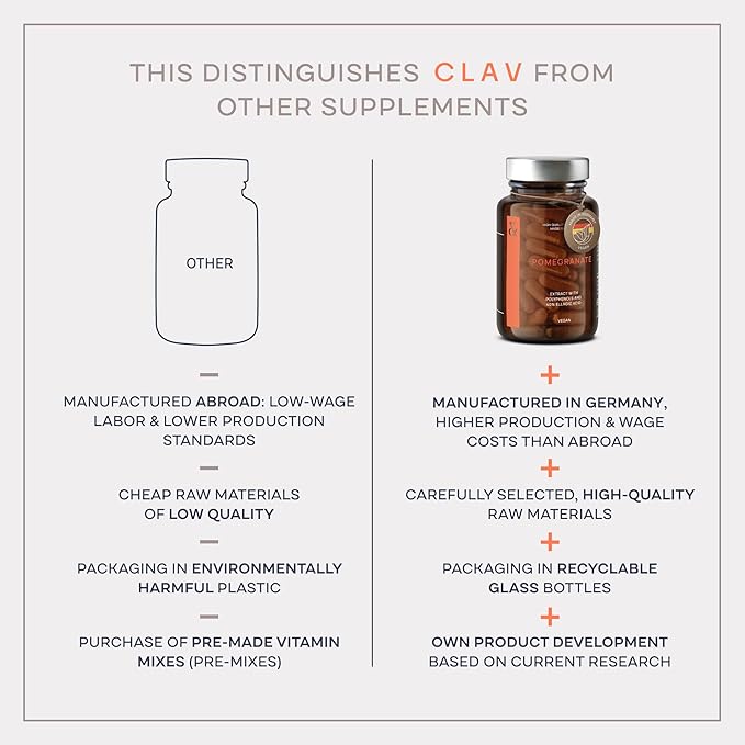 CLAV® Siberian Ginseng - 900mg Eleuthero Root Powder - Energy Supplement - Reduction of Tiredness &amp Fatigue - 60 Ginseng Capsules - Made in Germany