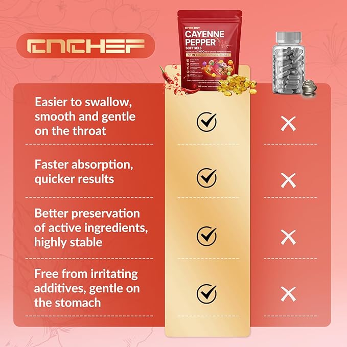 Cayenne Pepper Softgels Supplement Cayenne Pepper Capsules with VitaminD3+K2Berberine Q10 Omega-3 Turmeric Hawthorn Beetroot Supports Leg Vein Digestive &amp Heart Vessel Health 240 Softgel