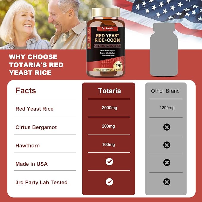 (2 Packs) Red Yeast Rice with CoQ10 Supplement - Citrinin Free Red Yeast Rice 2000 mg Capsules with CoQ10 100mg Plus Citrus Bergamot - Niacin-Free Cholesterol &amp Energy Supplement 3rd-Party Teste