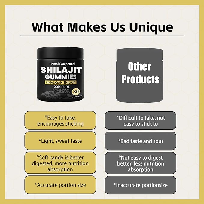 Primal Compound Shilajit Gummies Rich in Trace Minerals and Fulvic Acid Non-GMO Boost Energy and Immunity - 30 Gummies