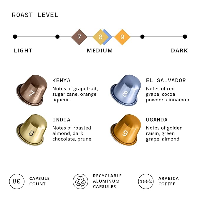 Atlas Coffee Club Espresso Pods Compatible with Nespresso Original– Medium Roast Variety Pack (80 Count)– Aluminum Capsules from Kenya El Salvador India &amp Uganda– Intensity 7–9
