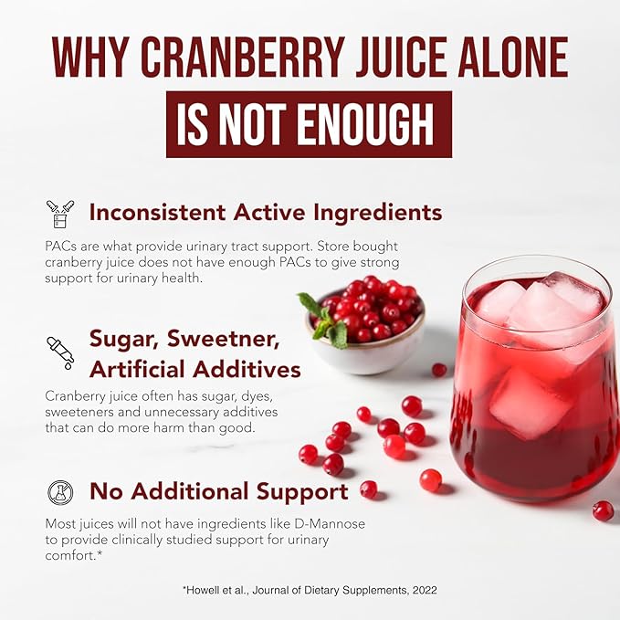 CranEaze®: Cranberry Juice Extract Plus D-Mannose – 36 mg PAC 100% Soluble PAC - Supports Urinary Tract Health – Most Effective Cranberry Pills for Women UTI Cranberry Supplement - 60 Capsules