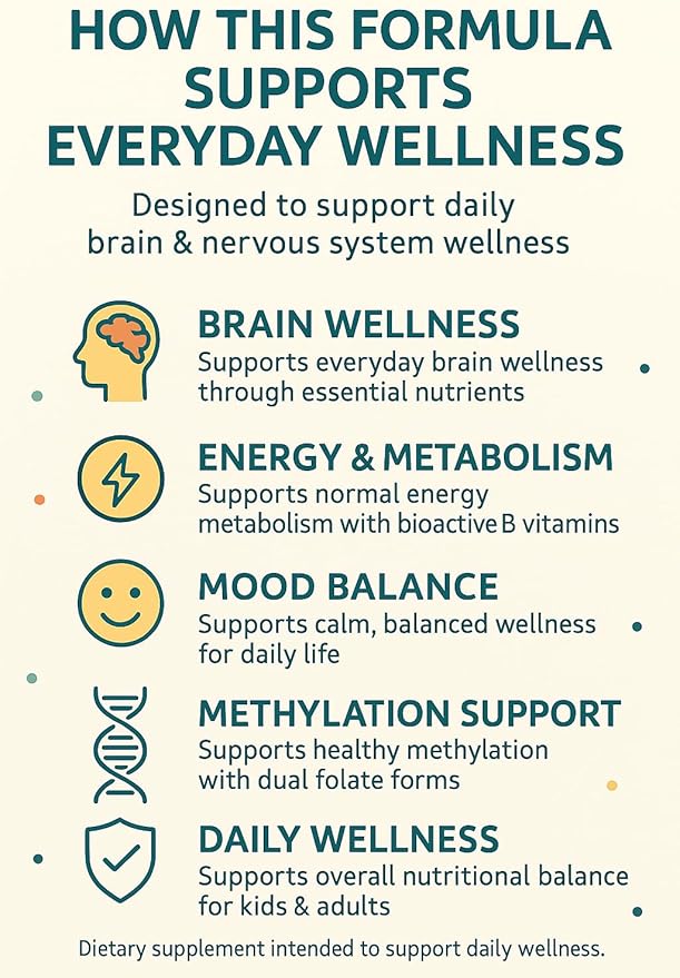 Folinic Acid Gummies for Kids &amp Adults – with L-Methylfolate Methyl B12 P5P B6 Magnesium Glycinate Vitamin D3 &amp C Methylated Folate Support for BrainFocus Mood &amp Cellular Health – 5-M