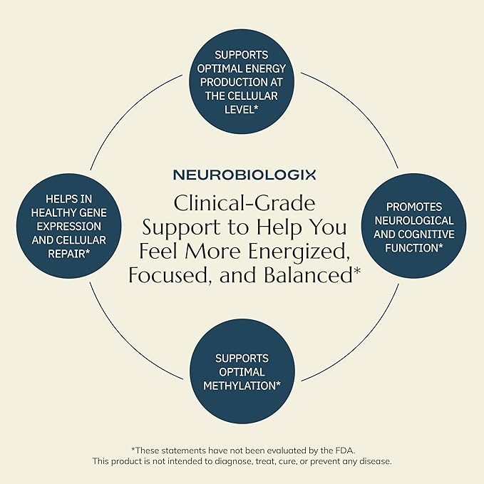 Neurobiologix Methyl Folate Plus Advanced Blend of L-5 Methylfolate Folinic Acid &amp B Vitamins Supports Healthy Methylation Brain &amp Heart Function for Men &amp Women Gluten Free 90 Capsu