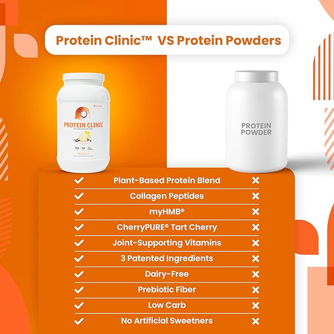 SaltWrap Protein Clinic - Total Body Recovery Shake with Collagen Peptides HMB Tart Cherry Extract Pea Protein Powder Isolate Prebiotic Fiber for Joints Natural Muscle Builder &amp Recovery - Van