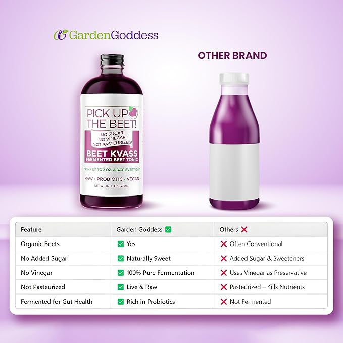 Pick Up The Beet Organic Beet Juice Kvass with Live Probiotics Vegan - Natural Nitric Oxide Boost Fermented Beet Tonic Sugar Cravings Support 32 OZ 4 Bottles