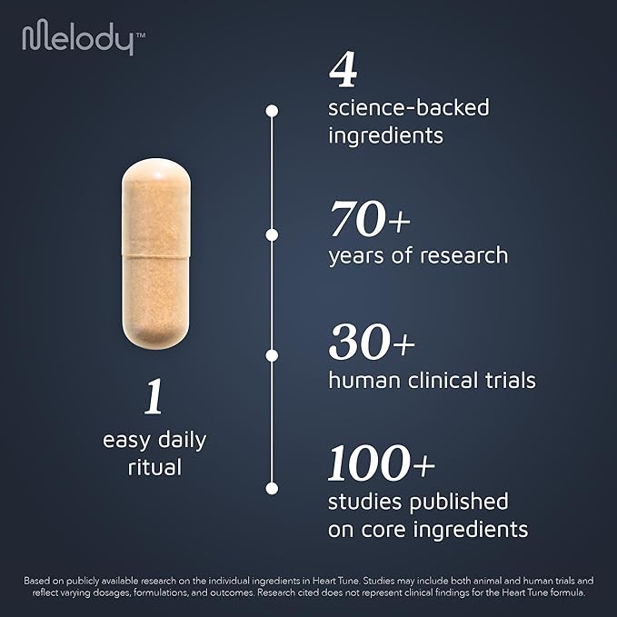 Melody Heart Tune 4-in-1 Blood Pressure Support Supplements – Nattokinase 2400 FU Reishi Mushroom &amp Hawthorn – 2 Month Supply – Dr. Formulated for Vascular Circulation &amp Flow – 60 Vegan Cap