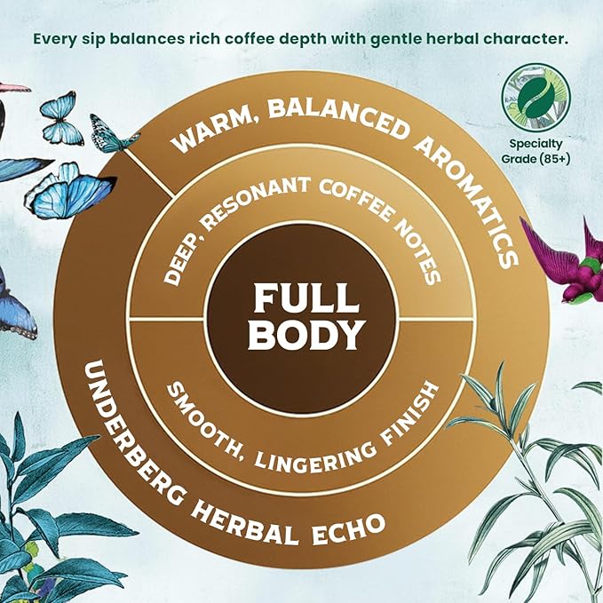 Underberg Herbal Harmony Specialty Coffee 12oz | Sumatran Suka Batek Beans Infused with Real Underberg Bitters | Bold Full-Bodied Flavor with Herbal Notes | Limited Collaboration Roast by Boston Stoke